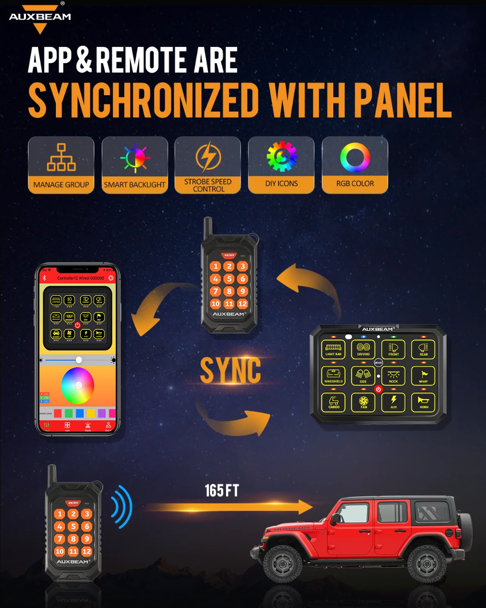 AC-1200 RGB SWITCH PANEL WITH APP&REMOTE CONTROL, TOGGLE/ MOMENTARY/ PULSED MODE SUPPORTED(ONE-SIDED OUTLET)