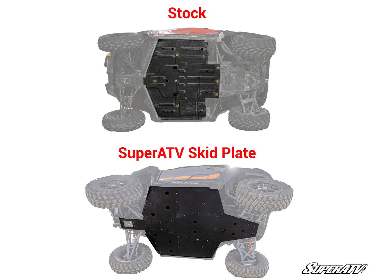 Polaris General 1000 Full Skid Plate
