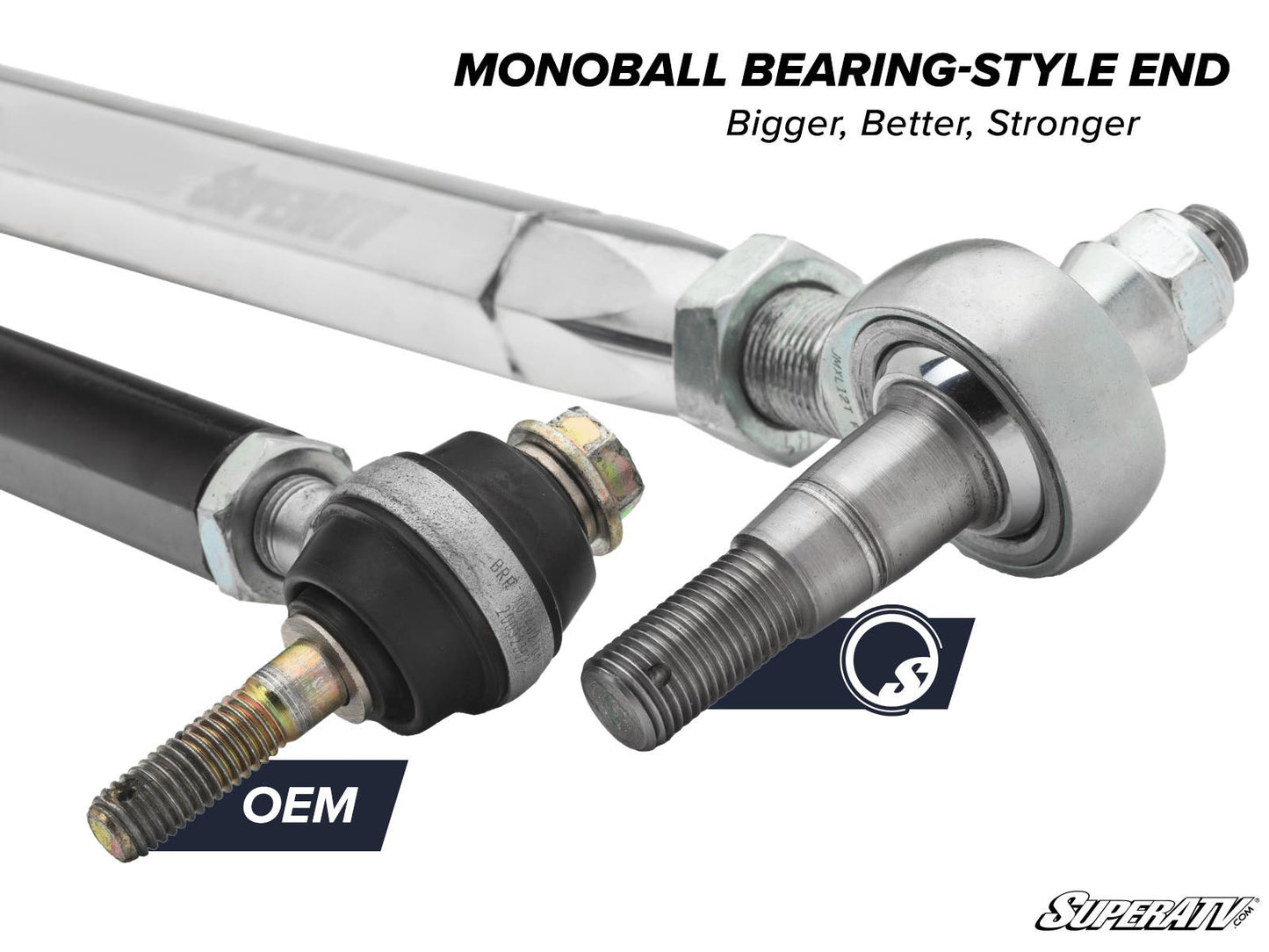 Can-Am Defender HD8 RackBoss 2.0 Steel Bar Tie Rod Kit