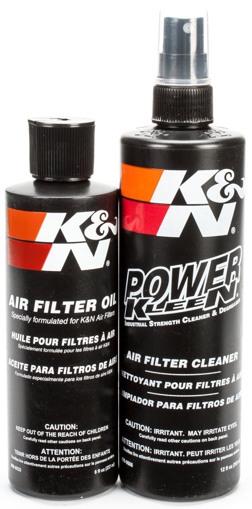 Filter Care Service Kit 12/Case