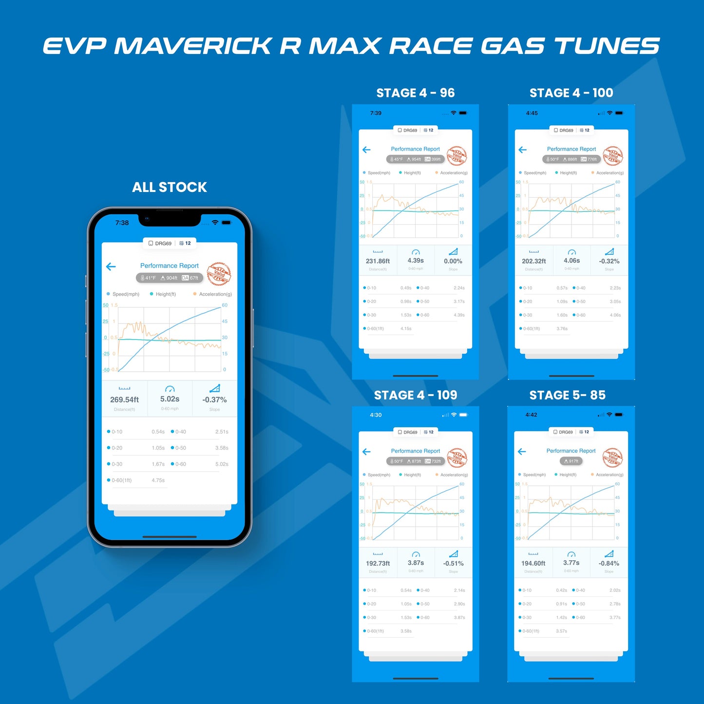 2025 Can-Am Maverick R MAX MG1 ECU Unlock & Rising Rate Fuel Pump CodeShooter Power Flash