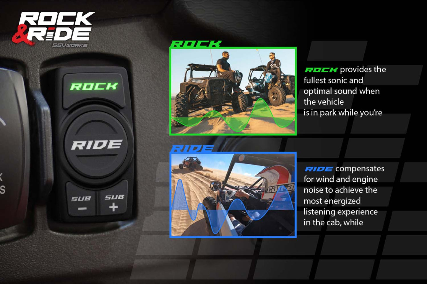 2014-2023 Polaris RZR V-Spec 5-Speaker Plug-&-Play Kit for Ride Command