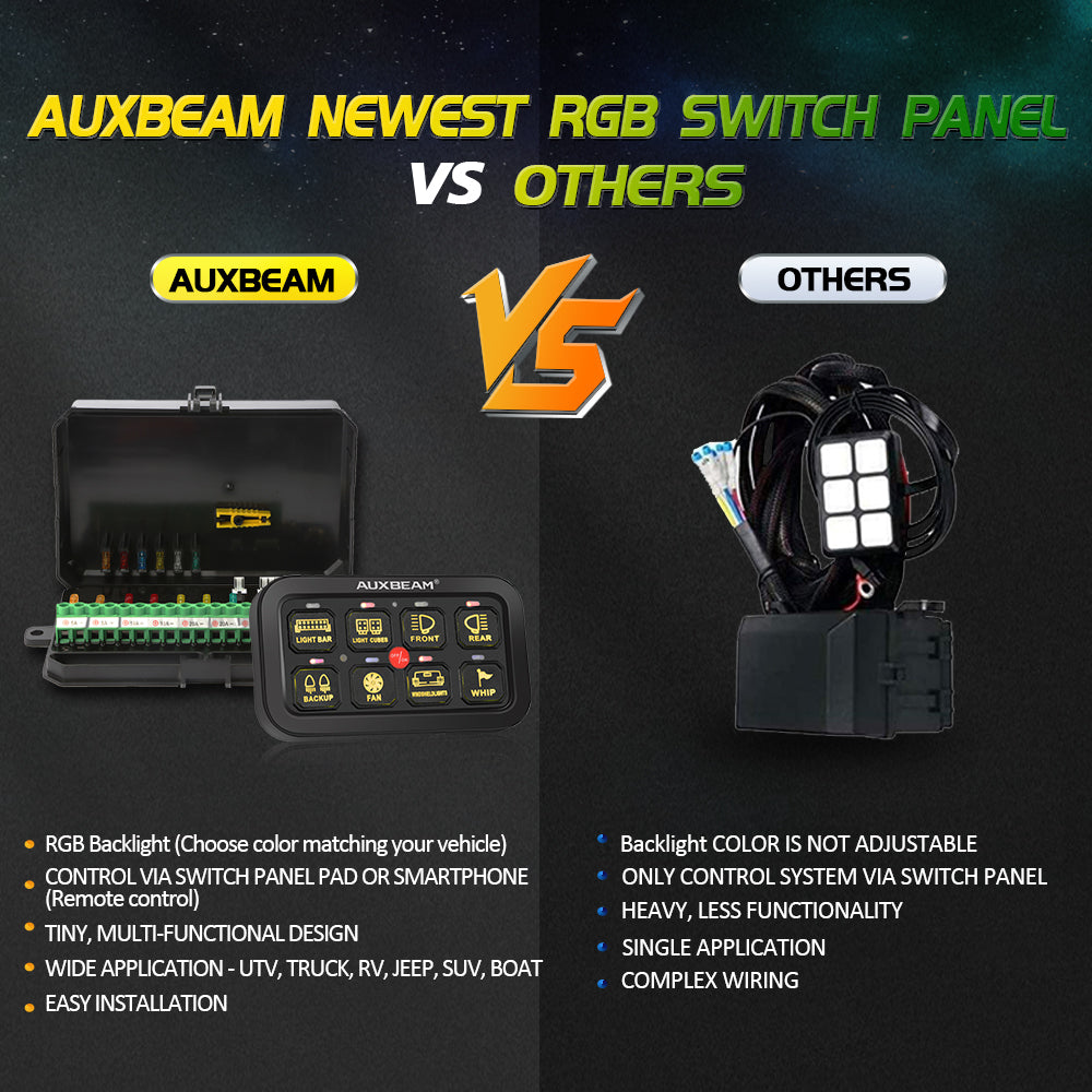 AR-800 Multifunction RGB Switch Panel with Bluetooth Controlled