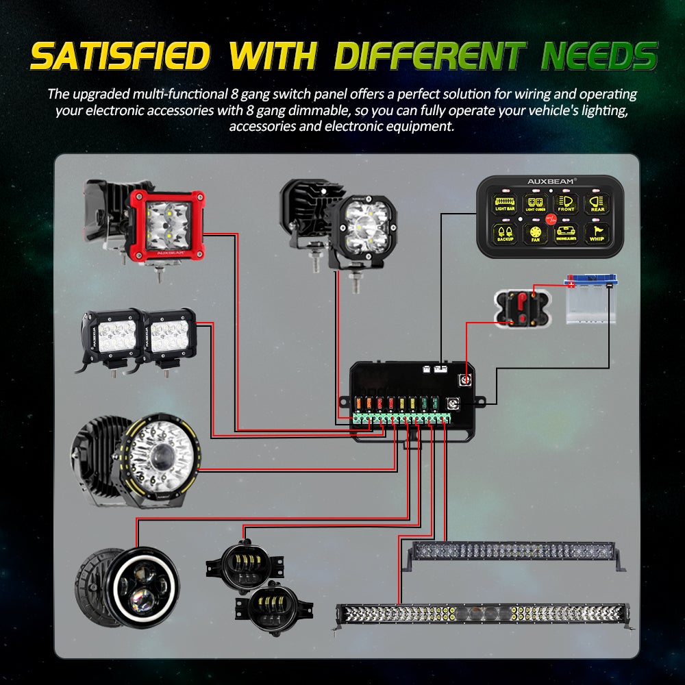 AR-800 Multifunction RGB Switch Panel with Bluetooth Controlled