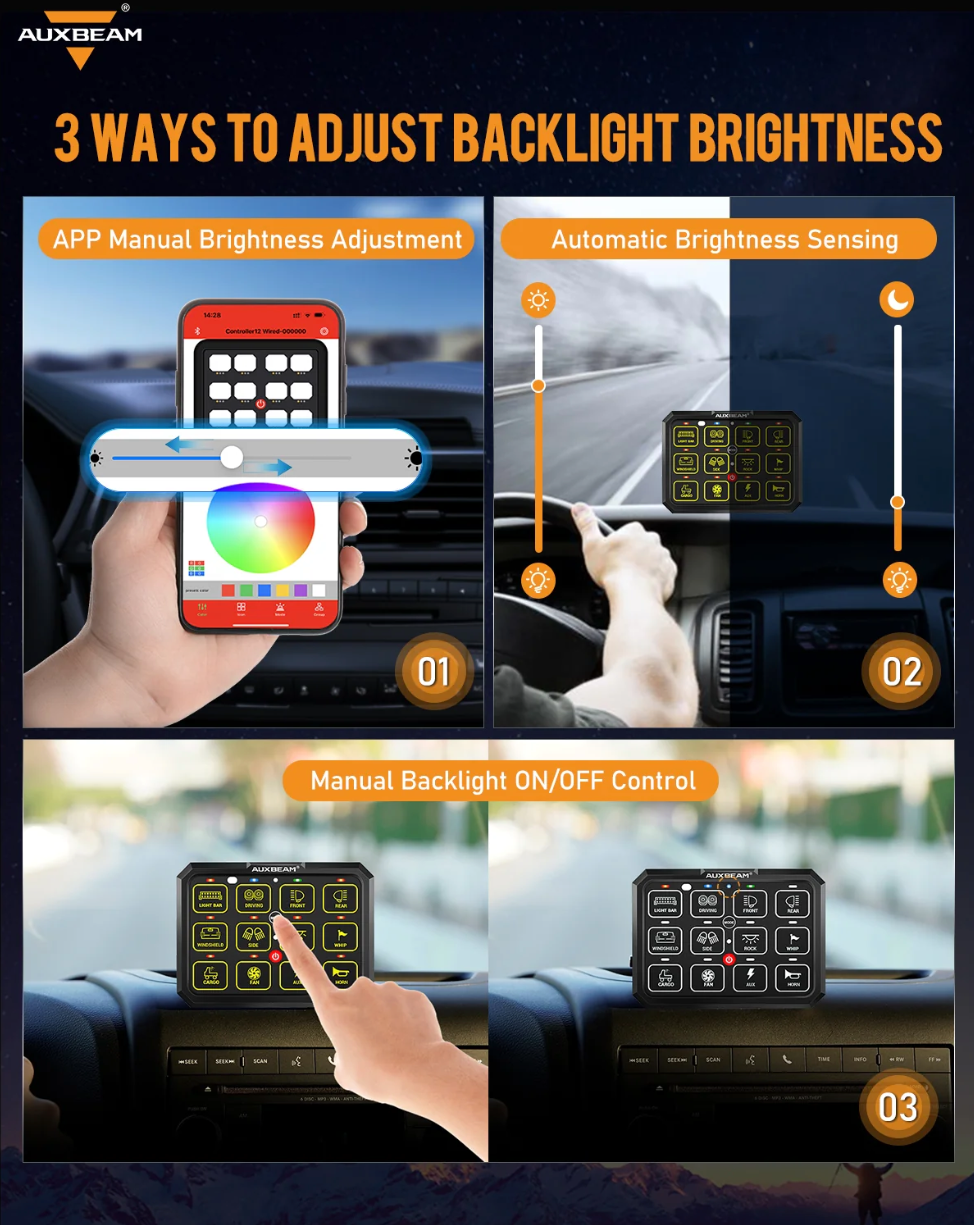 AC-1200 RGB SWITCH PANEL WITH APP&REMOTE CONTROL, TOGGLE/ MOMENTARY/ PULSED MODE SUPPORTED(ONE-SIDED OUTLET)