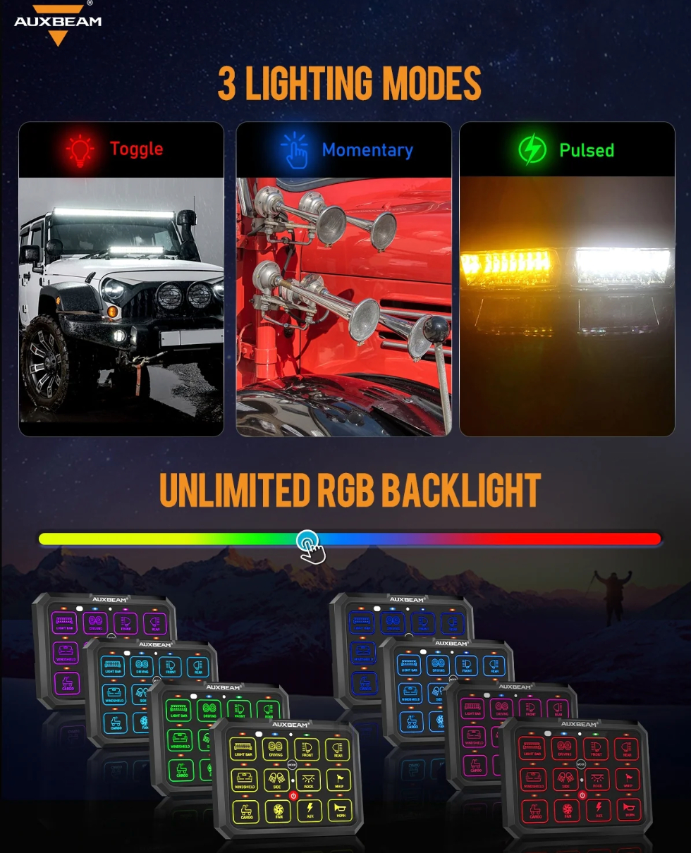 AC-1200 RGB SWITCH PANEL WITH APP&REMOTE CONTROL, TOGGLE/ MOMENTARY/ PULSED MODE SUPPORTED(ONE-SIDED OUTLET)