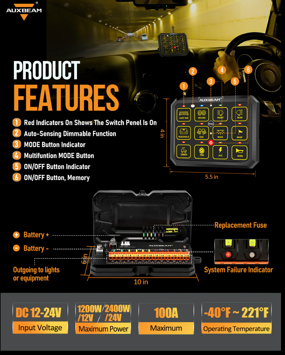AC-1200 RGB SWITCH PANEL WITH APP&REMOTE CONTROL, TOGGLE/ MOMENTARY/ PULSED MODE SUPPORTED(ONE-SIDED OUTLET)