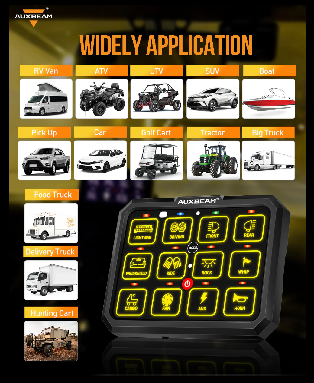 AC-1200 RGB SWITCH PANEL WITH APP&REMOTE CONTROL, TOGGLE/ MOMENTARY/ PULSED MODE SUPPORTED(ONE-SIDED OUTLET)