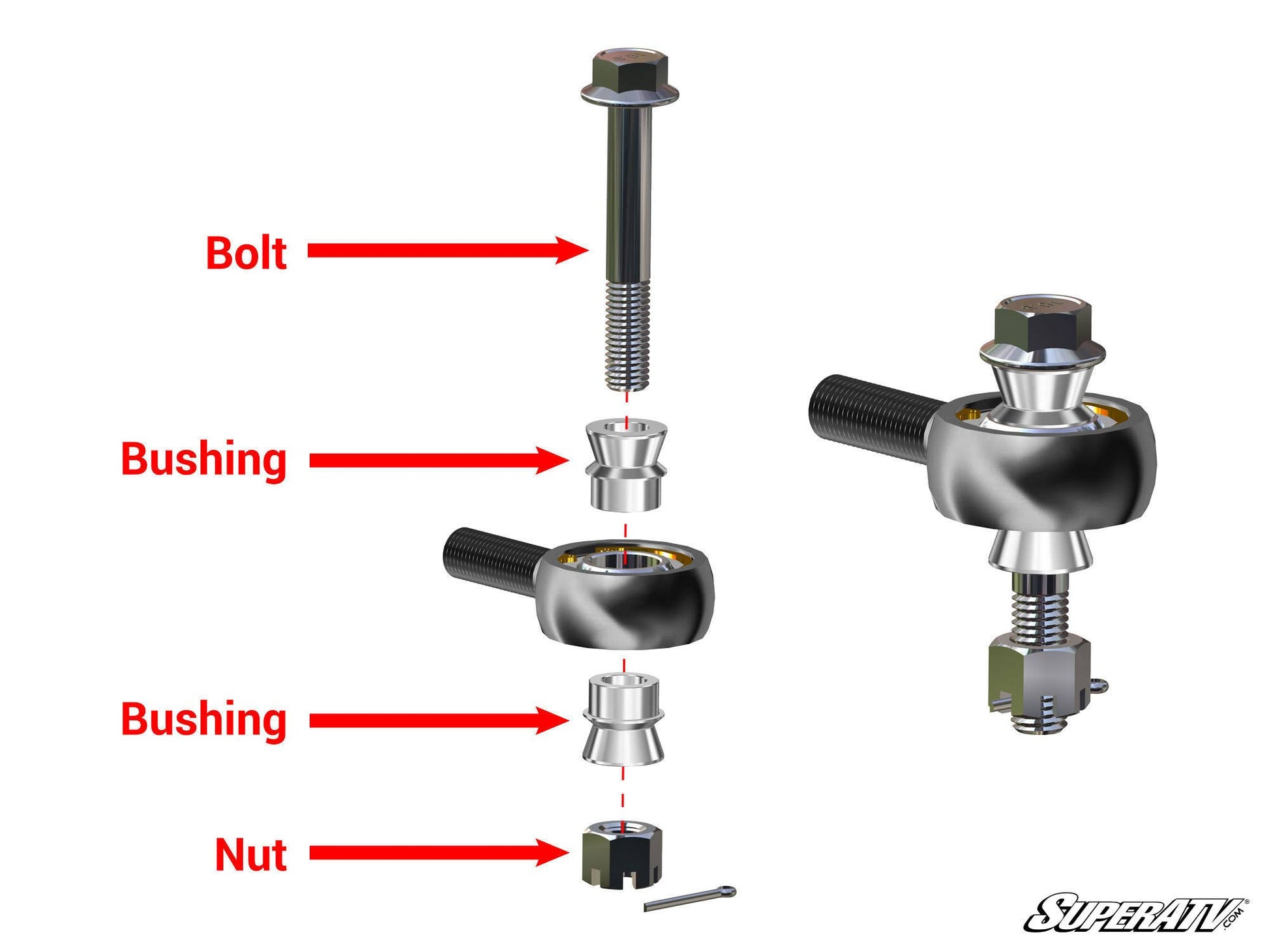 Can-Am Commander Heavy-Duty Tie Rod Kit