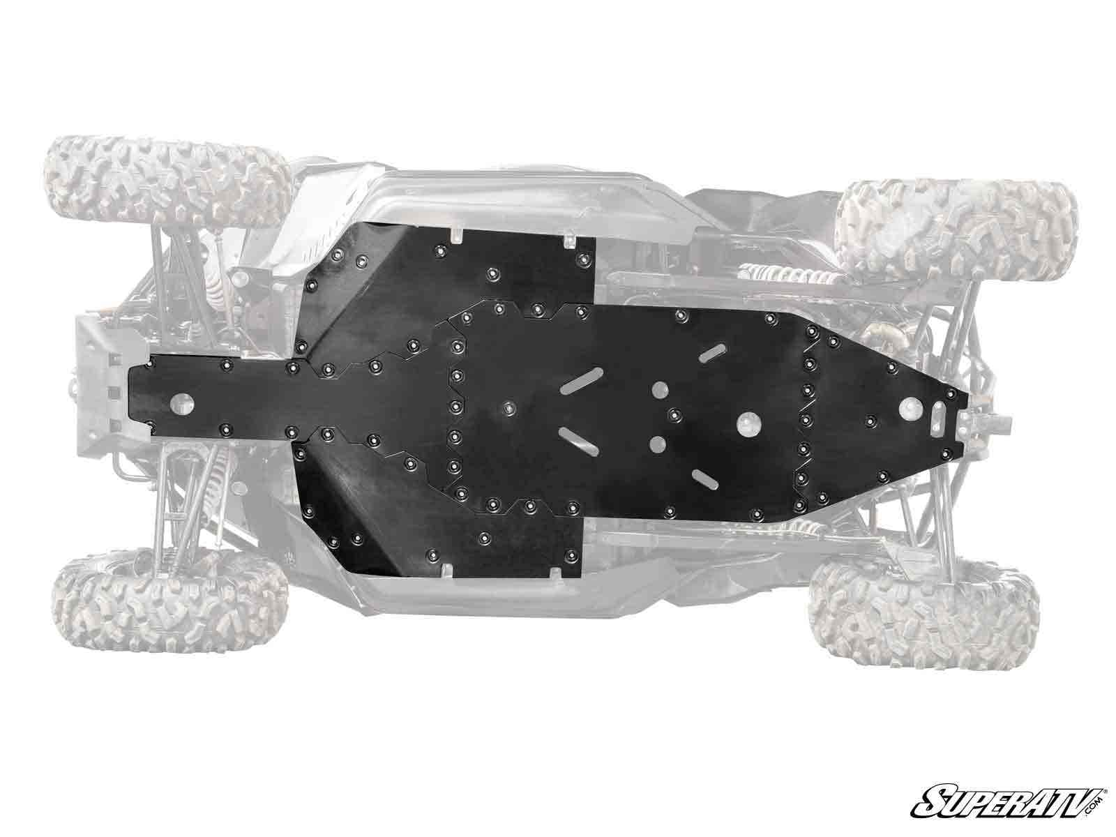 CFMOTO ZForce 950 HO Full Skid Plate