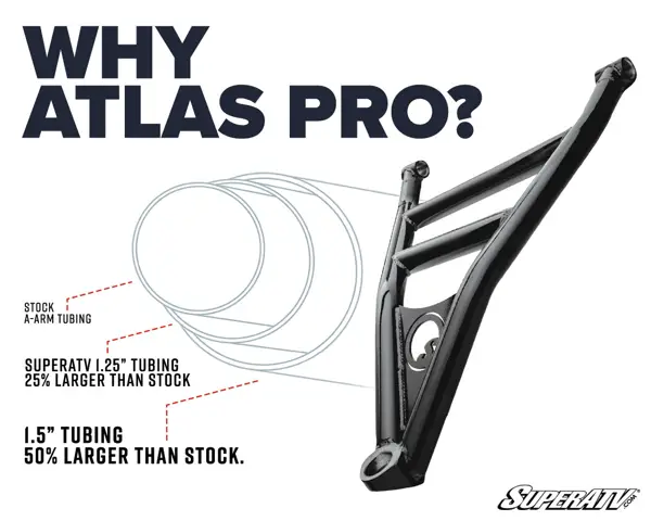 Polaris RZR XP 1000 Atlas Pro A-Arms