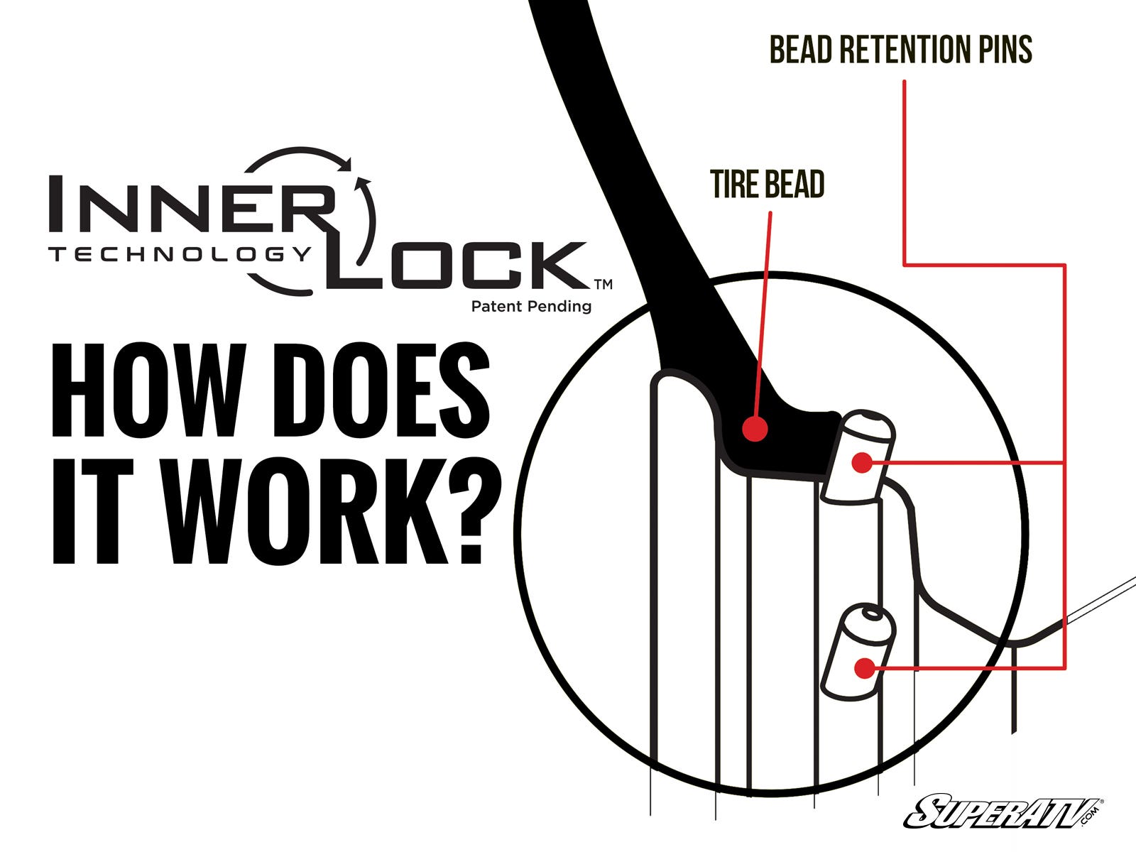 Assault Industries Hellfire Wheels with InnerLock™ Technology