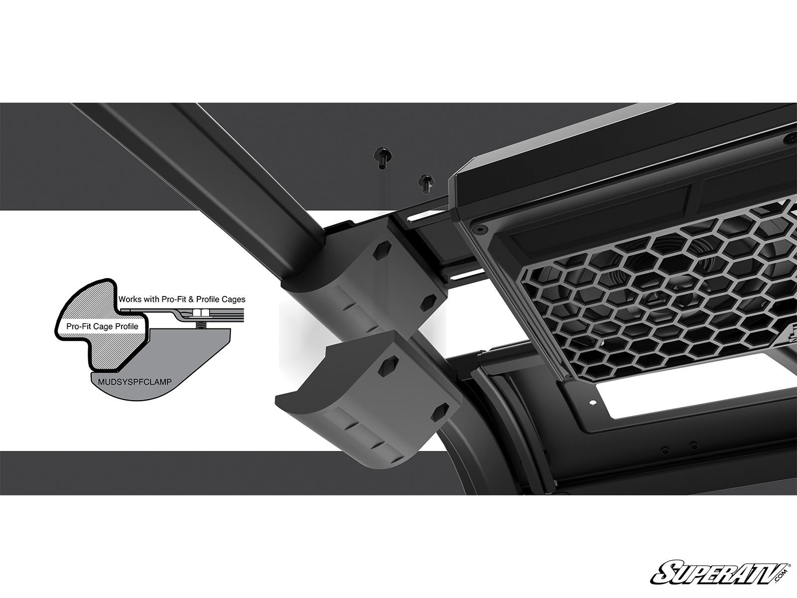 MTX MUDSYSPFCLAMP Square Cage Clamps