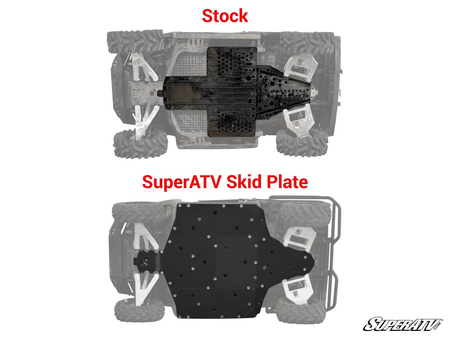 Polaris Ranger XP 1000 Full Skid Plate