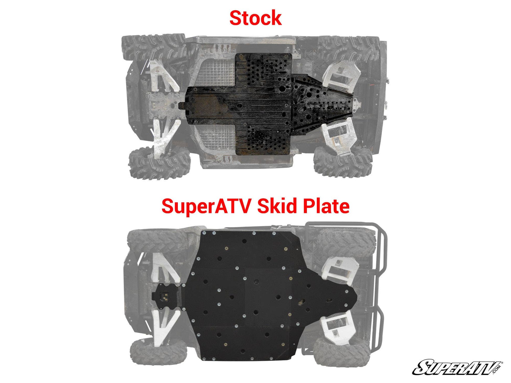 Polaris Ranger XP 1000 Full Skid Plate