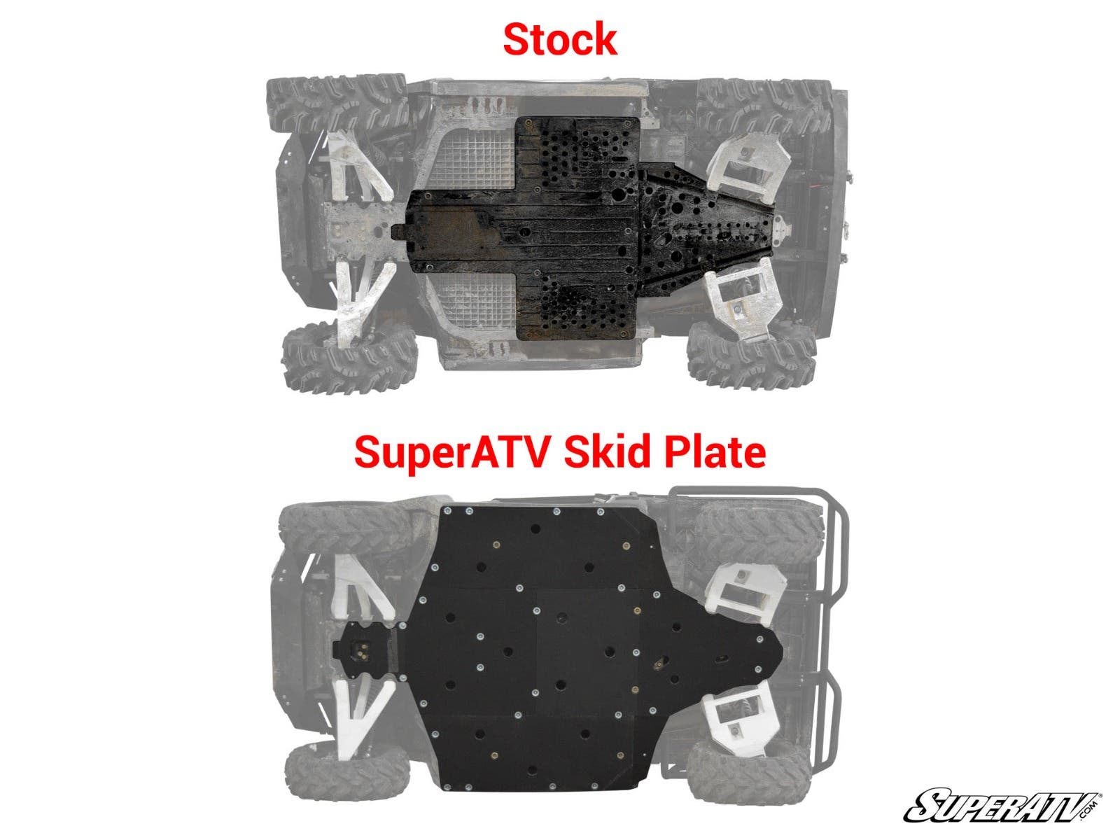 Polaris Ranger XP 570 Full Skid Plate