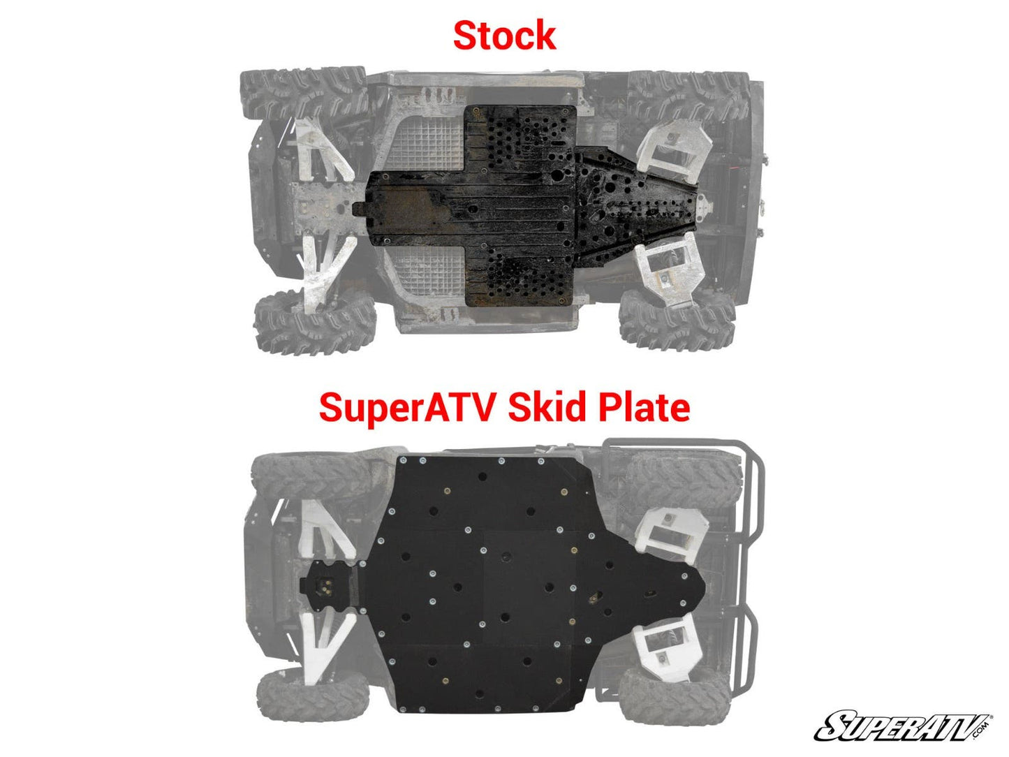 Polaris Ranger XP 900 Full Skid Plate