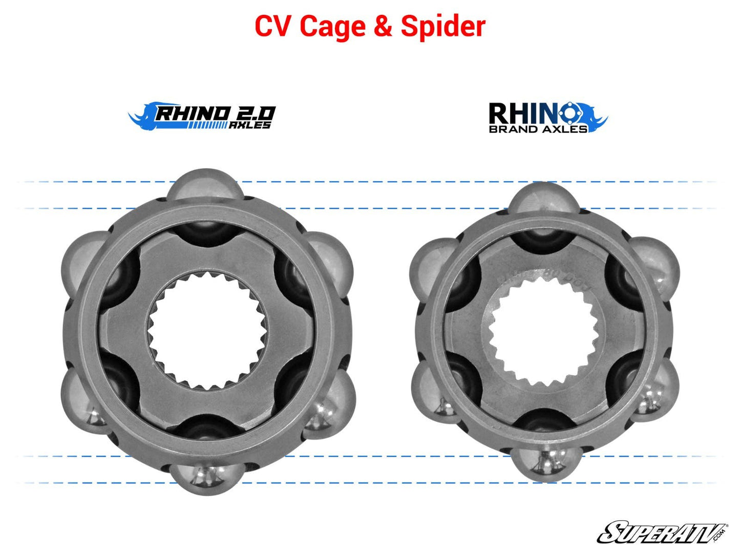 Can-Am Defender HD5 Heavy-Duty Axle—Rhino 2.0