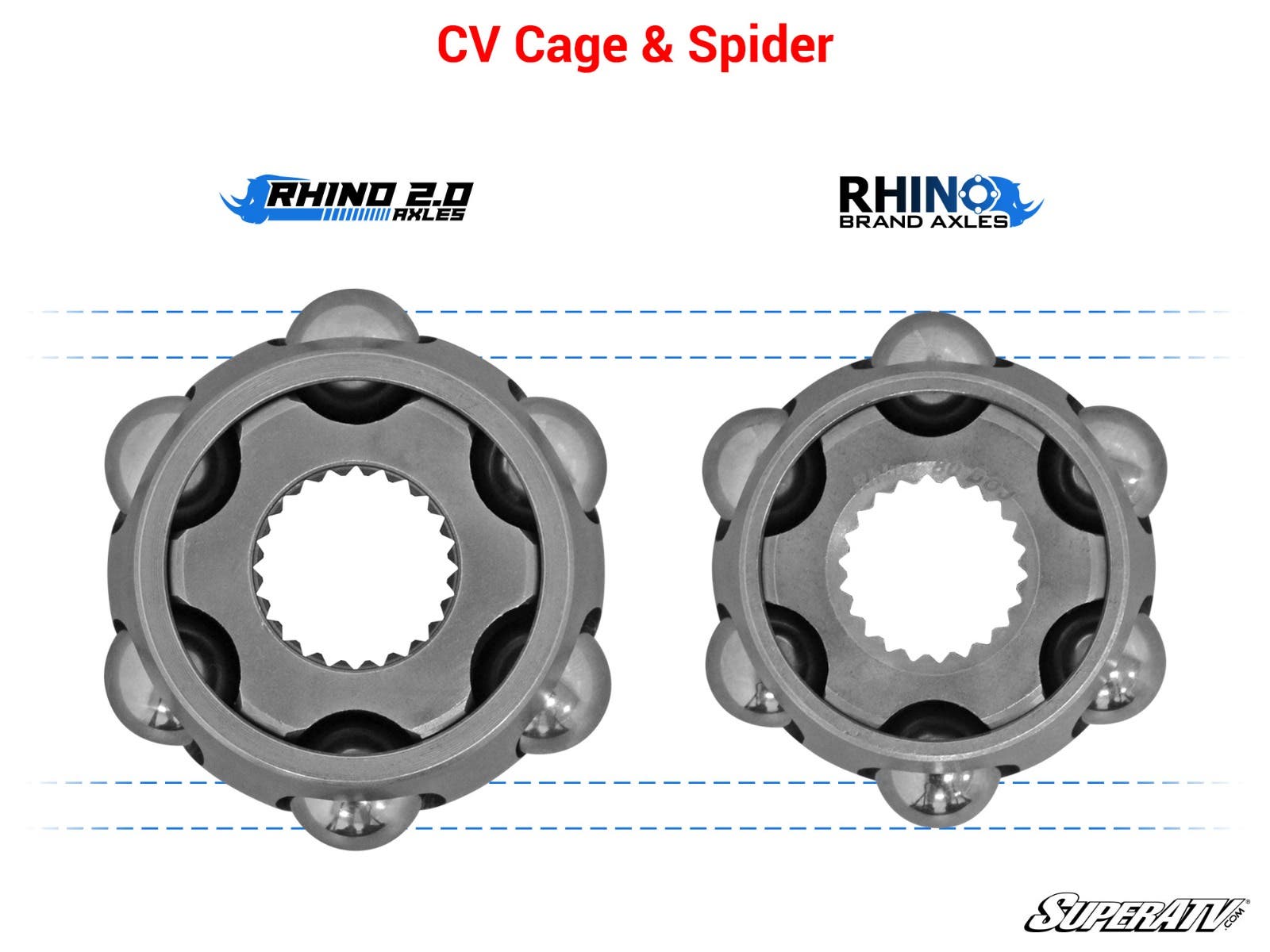 Can-Am Defender HD8 Heavy-Duty Axle—Rhino 2.0