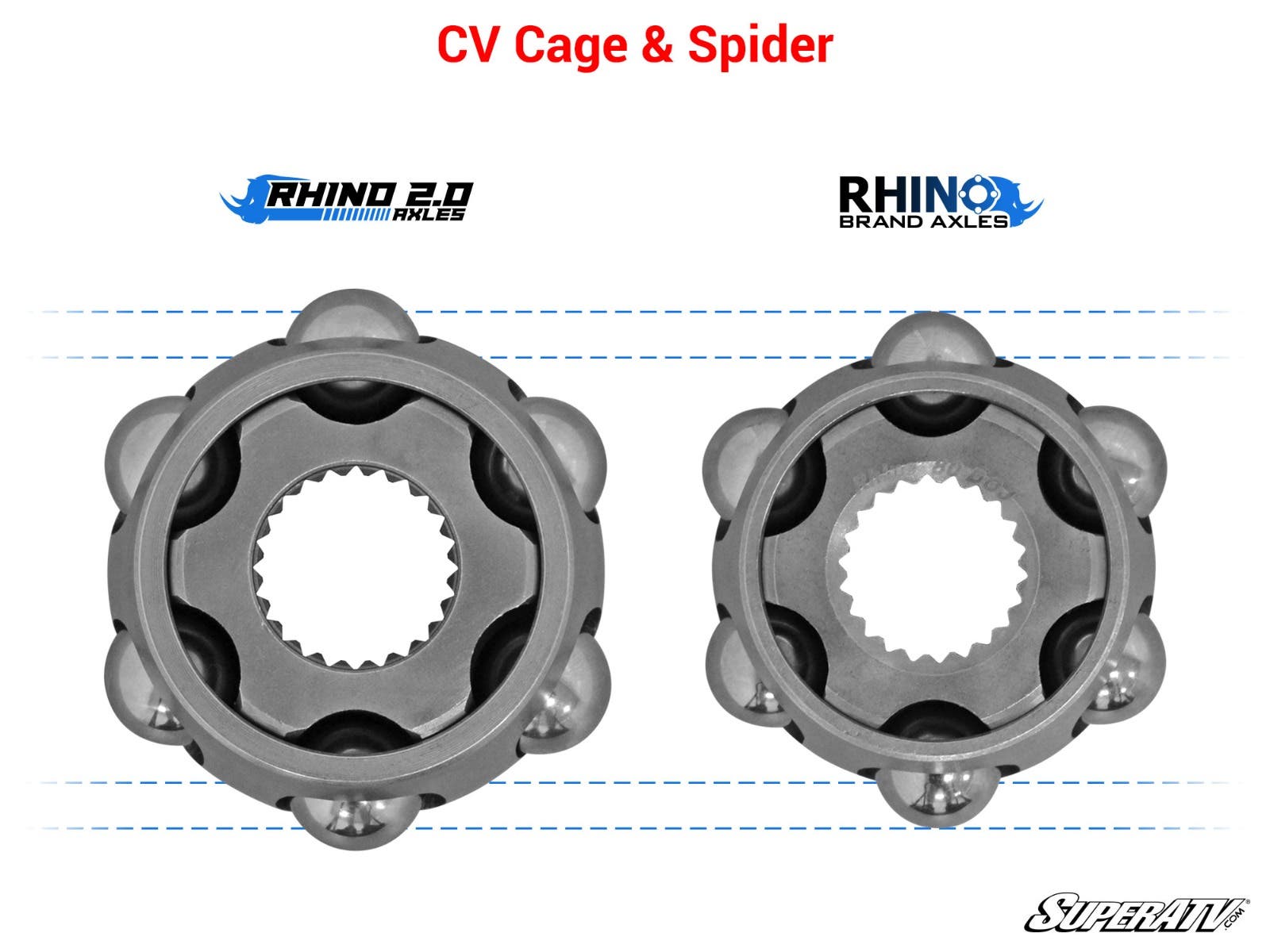 Polaris Ace XC Heavy-Duty Rear Axle—Rhino 2.0