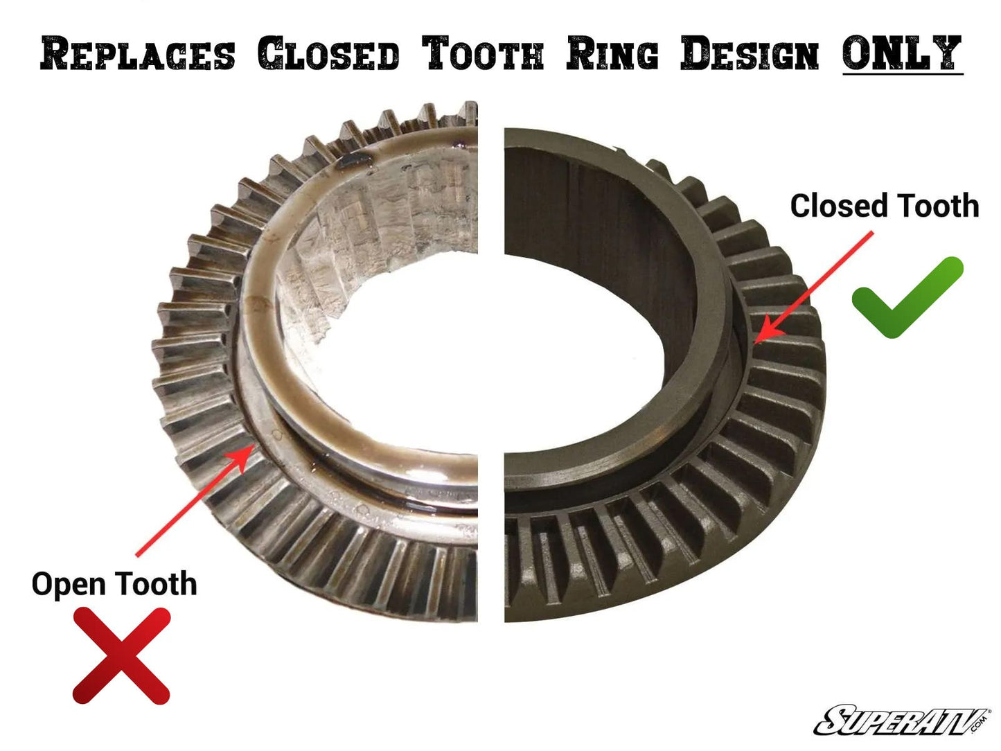 Polaris Ring and Pinion Gear Set