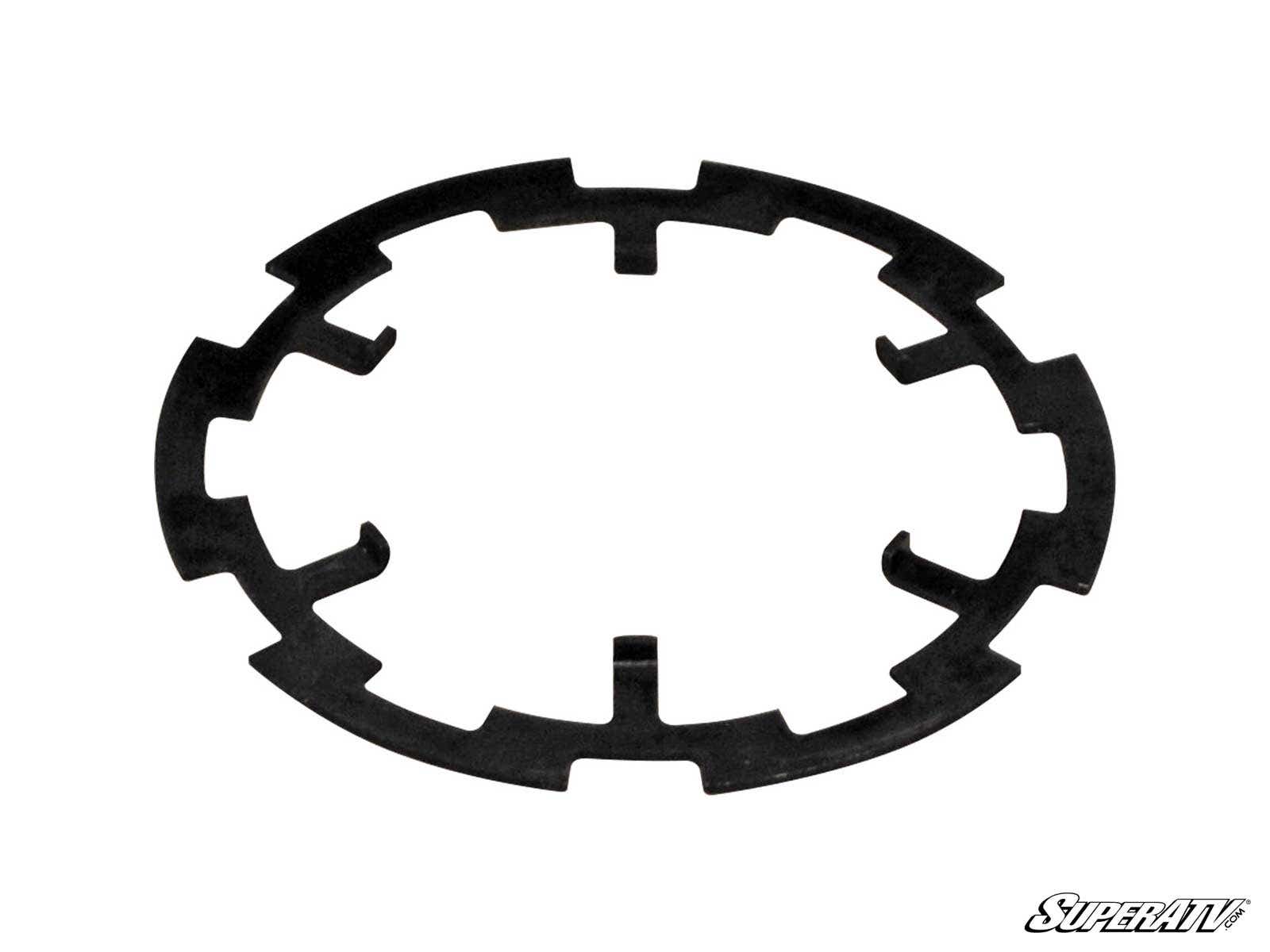 Polaris RZR Armature Plate