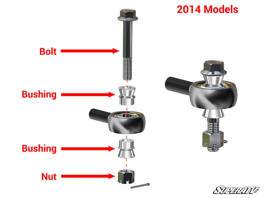 Polaris RZR XP 1000 Z-Bend Tie Rod Kit - Replacement for SuperATV Lift Kits