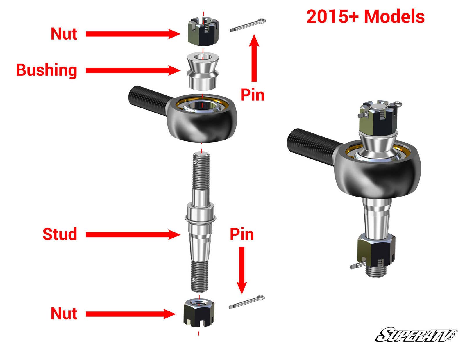 Polaris RZR RS1 Heavy-Duty Tie Rod Kit