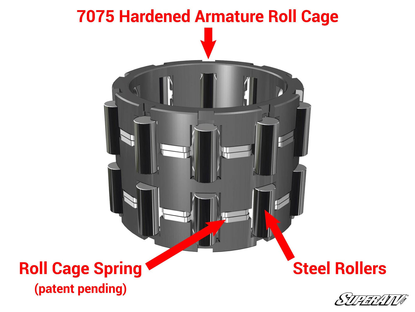 Polaris RZR XP Turbo Sprague Carrier / Front Roller Cage