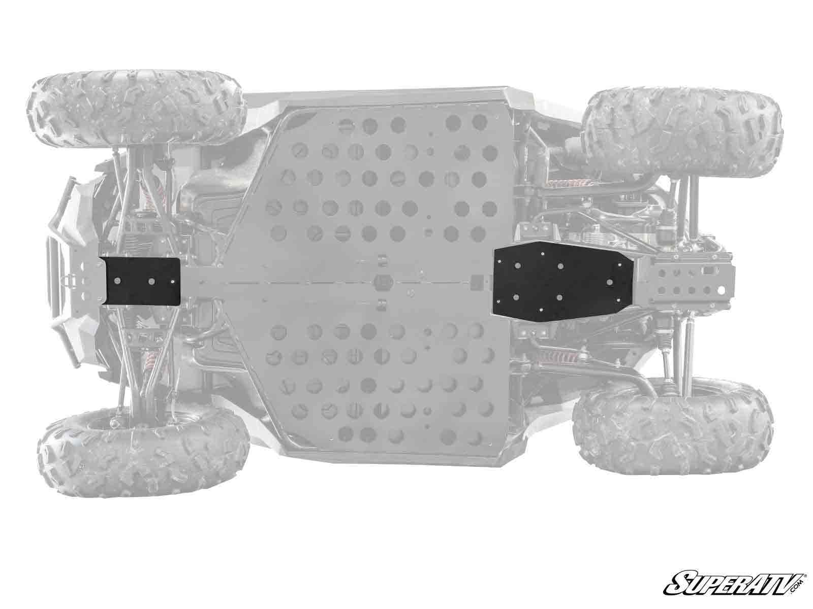 Polaris RZR 200 Skid Plate