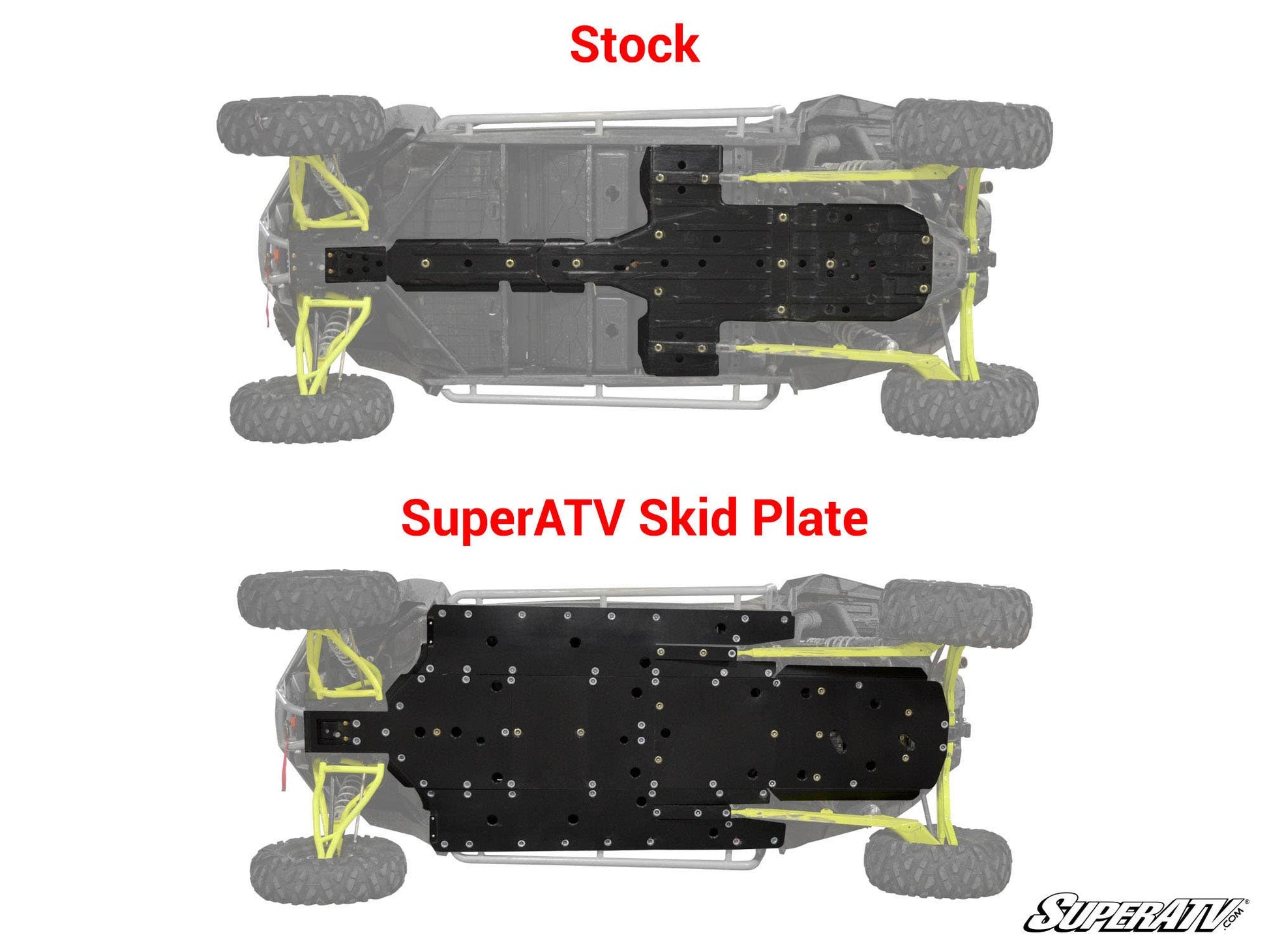 Polaris RZR XP 4 1000 Full Skid Plate