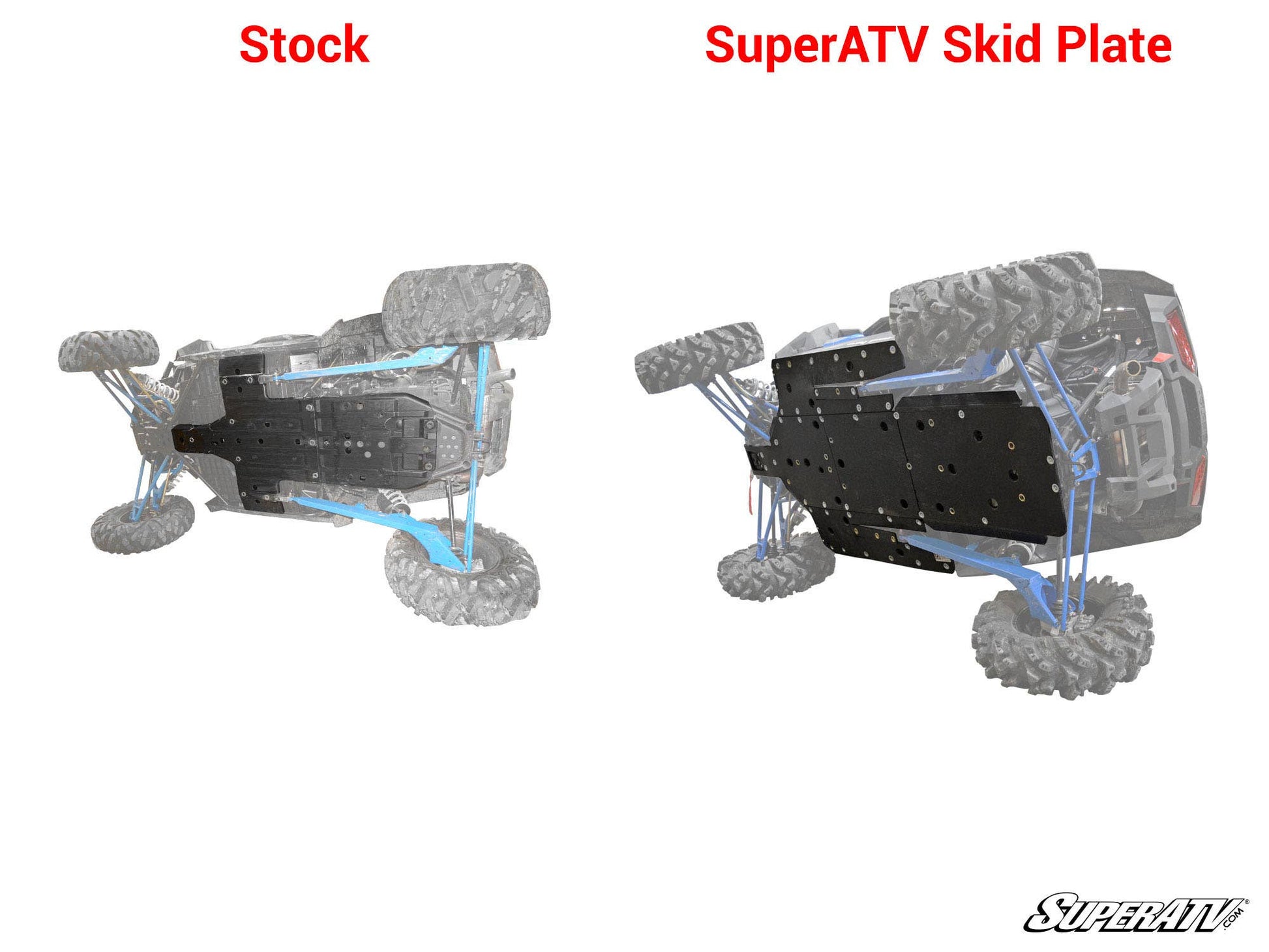 Polaris RZR XP Turbo Full Skid Plate