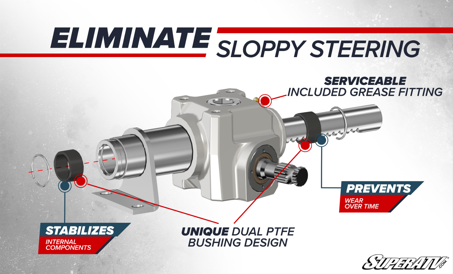 Polaris RZR Trail S 900 RackBoss 2.0 Rack and Pinion