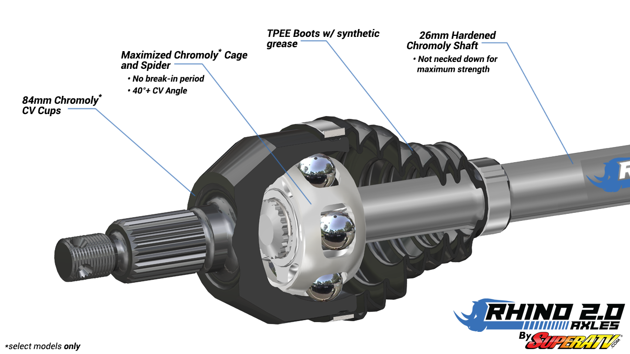 Polaris Ranger 500 Heavy-Duty Axle—Rhino 2.0