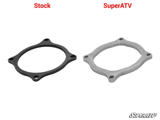 Polaris RZR Pinion Bearing Retainer