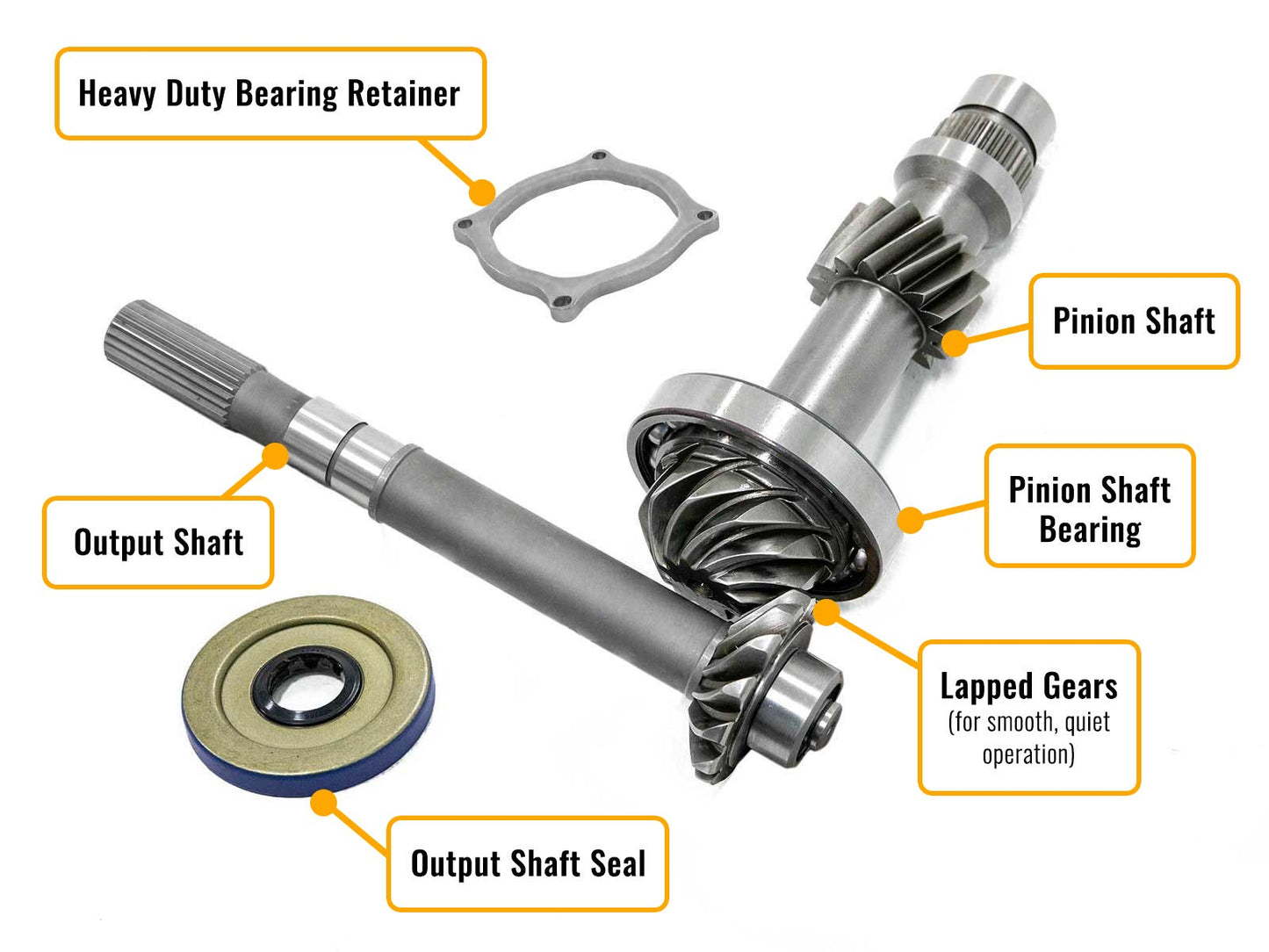 Polaris RZR Pinion Shaft and Snorkel Gear Kit