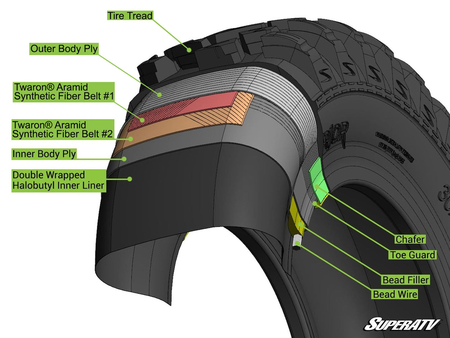 SuperATV AT Warrior ATV/UTV Tires